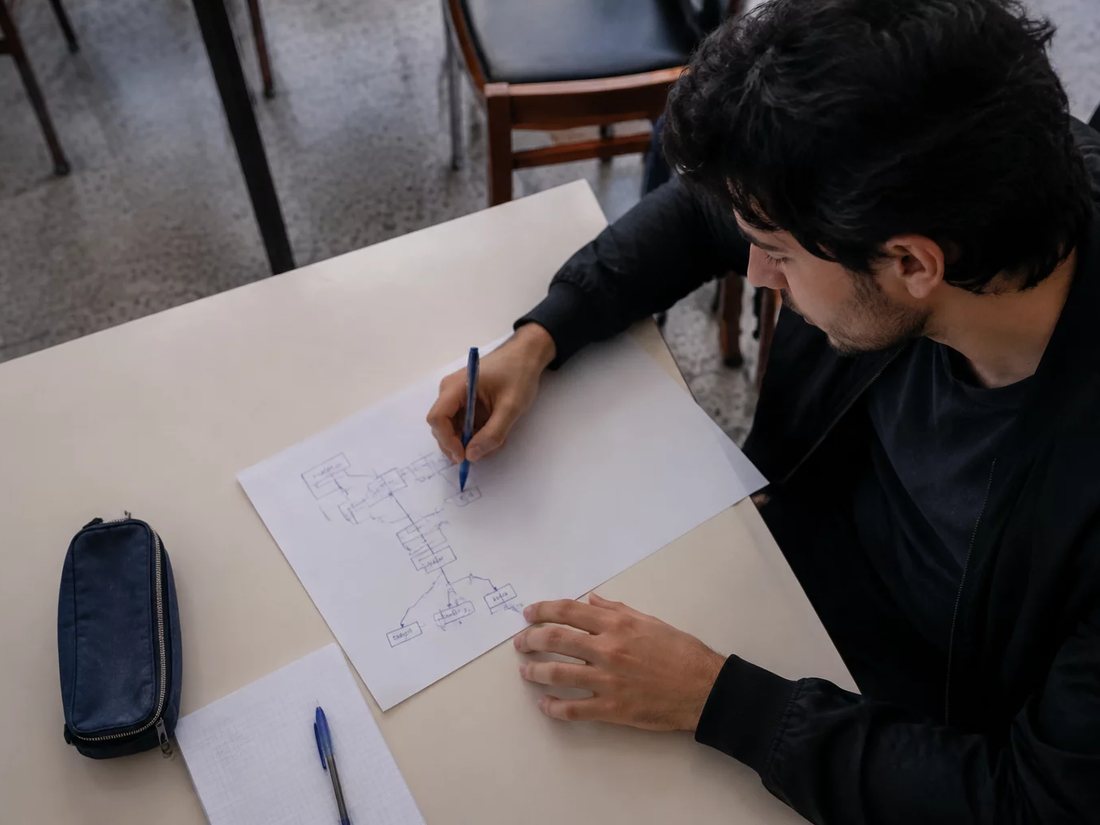 Colegas relendo no tablet as anotações da rodada anterior